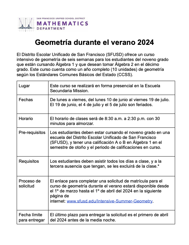 SFUSD Summer School Geometry SFUSD